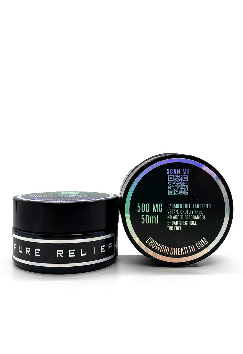 Topical Relief Products - New Spectrum Labs